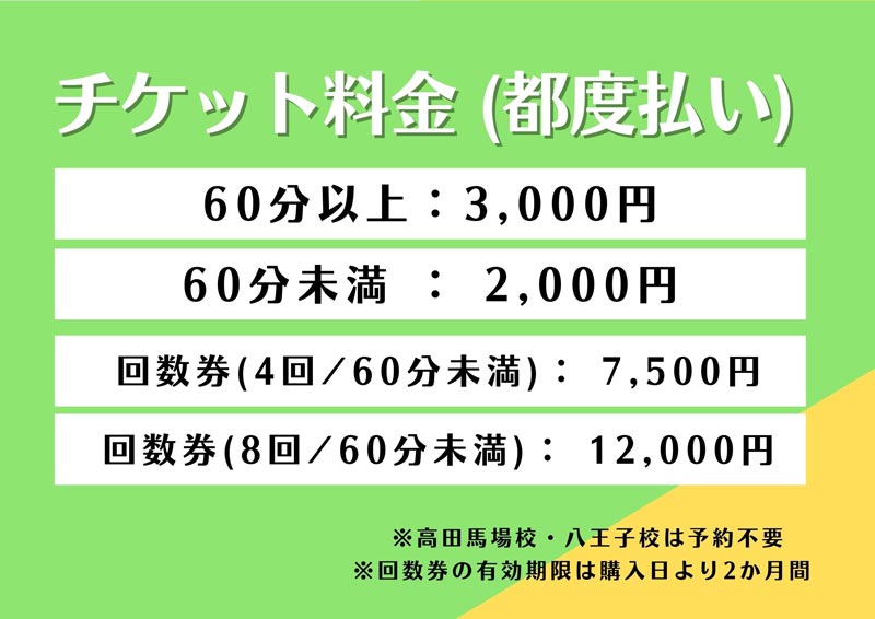 チケット料金表(都度払い)